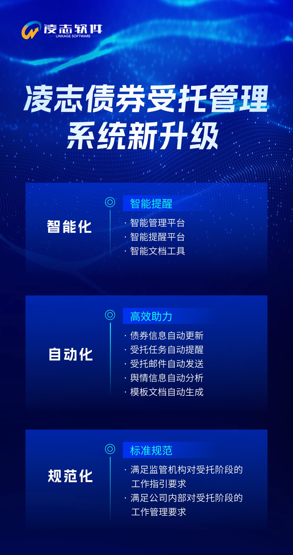 企業藍色科技感業務介紹手機海報(2).jpg